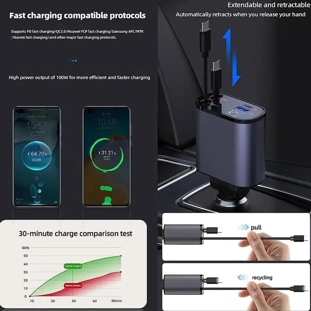 Versatile 100W Car Charger with Retractable Cable - Eritas London