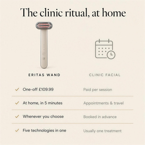 Eritas wand compared with a clinic facial: a one-off £109.99, used at home in 5 minutes, whenever you choose